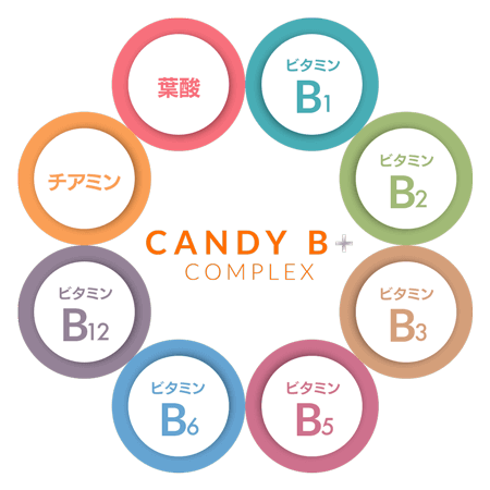 CANDY B | キャンディB公式ストア - 日本マーケット正式販売代理店